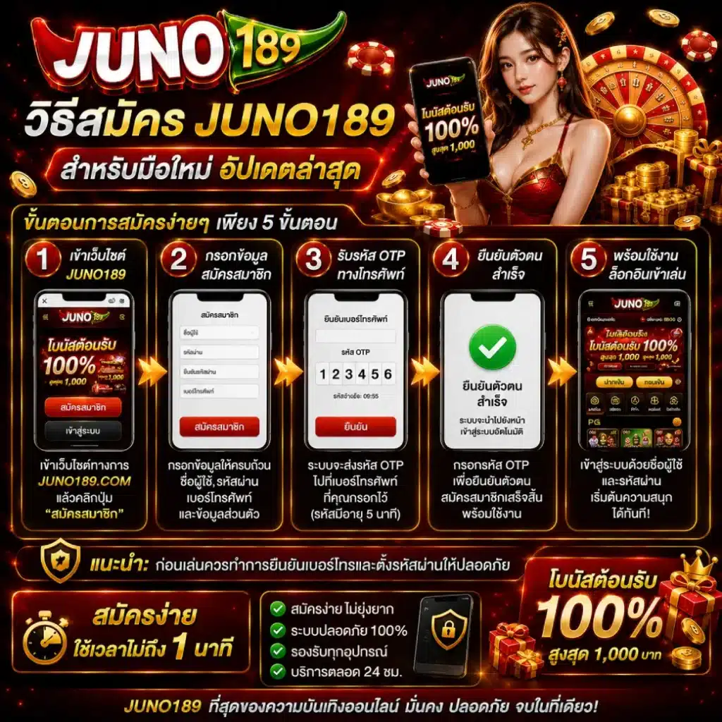 วิธีสมัคร Juno189 สำหรับมือใหม่ อัปเดตล่าสุดใช้งานยากไหม