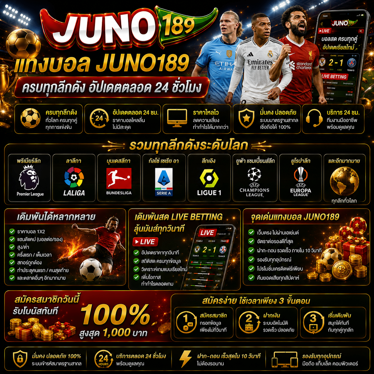 แทงบอล Juno189 ครบทุกลีกดัง อัปเดตตลอด 24 ชั่วโมง