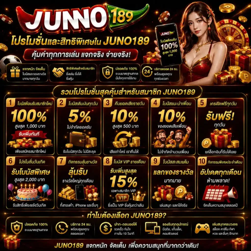 โปรโมชั่นและสิทธิพิเศษใน Juno189 มีอะไรน่าสนใจบ้าง